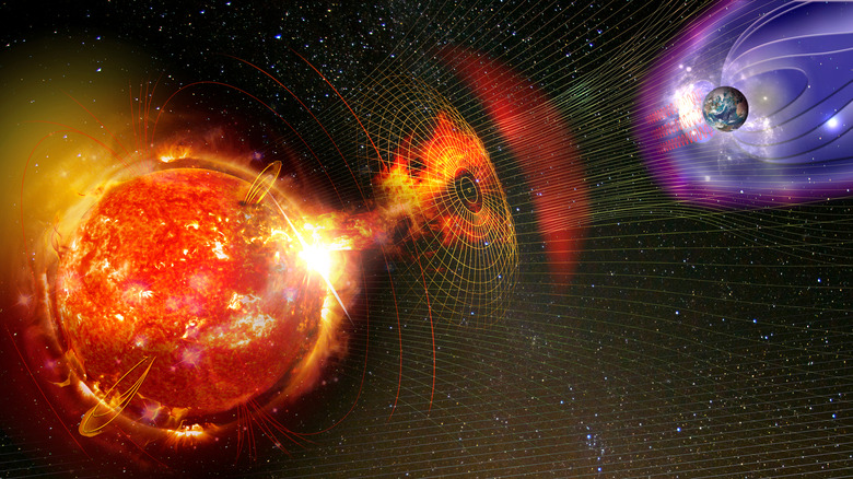 Solar storms 