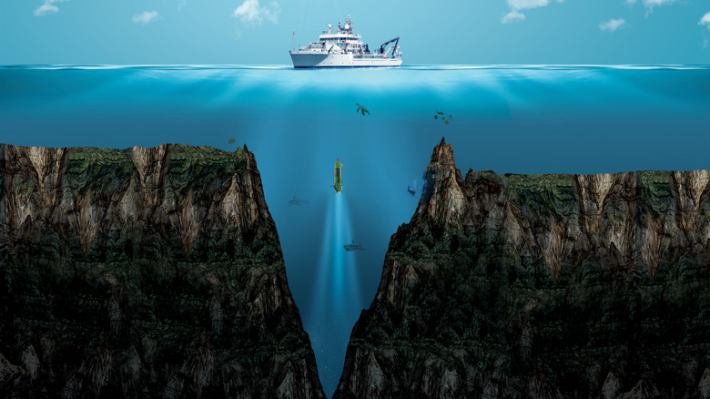 Submarine entering Mariana Trench