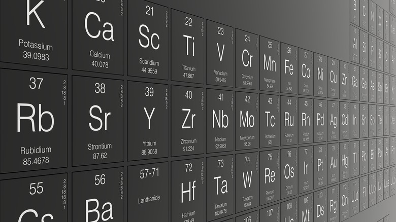 black periodic table at angle