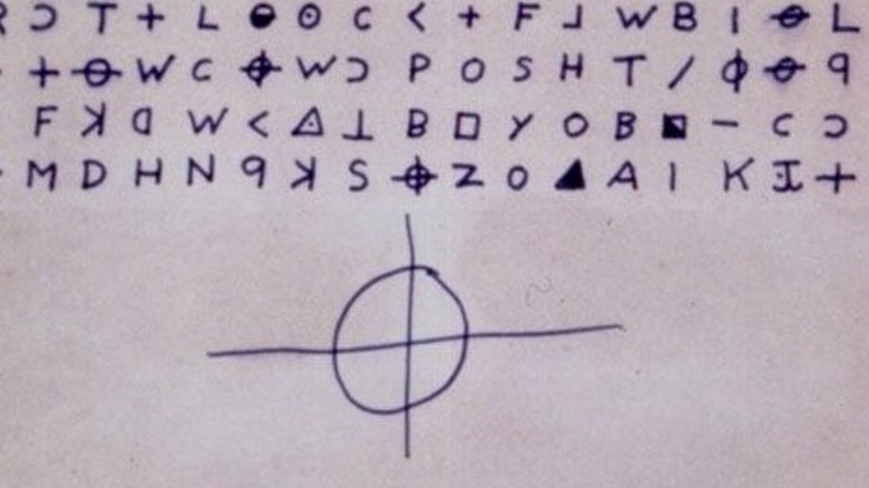 Zodiac killer cipher and symbol