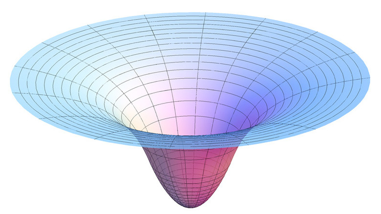 Gravitational well distorting spacetime white background