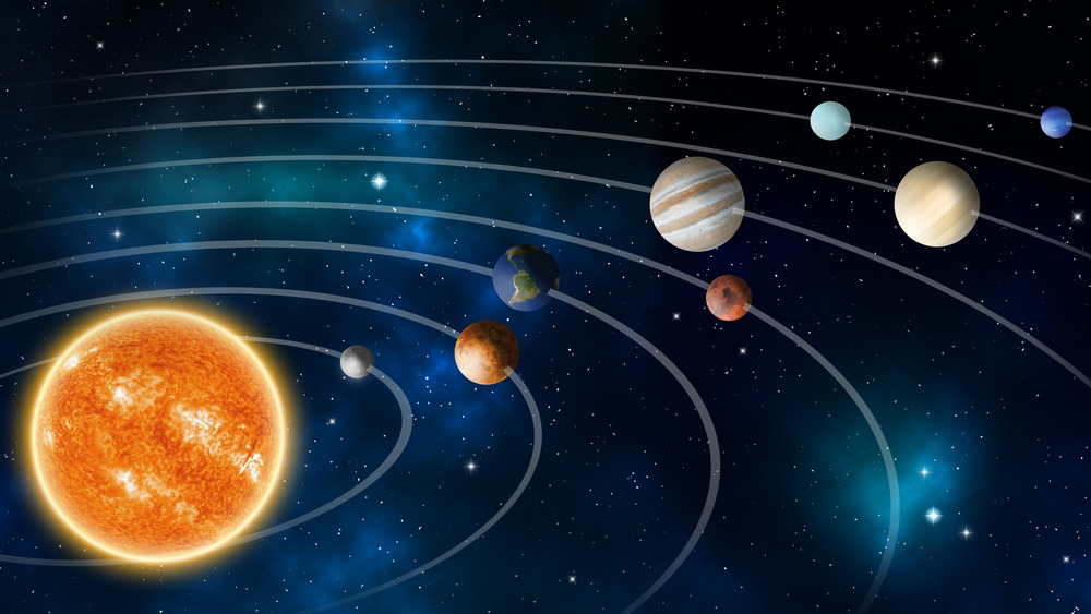 solar system