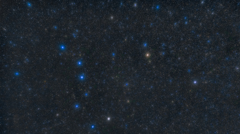 Ursa Major and Ursa Minor