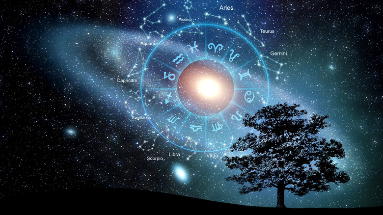 Astrological wheel against the night sky