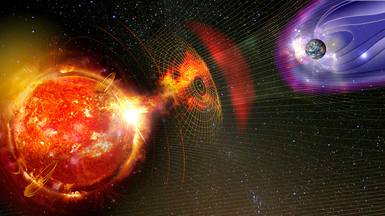 magnetic field surrounding Earth