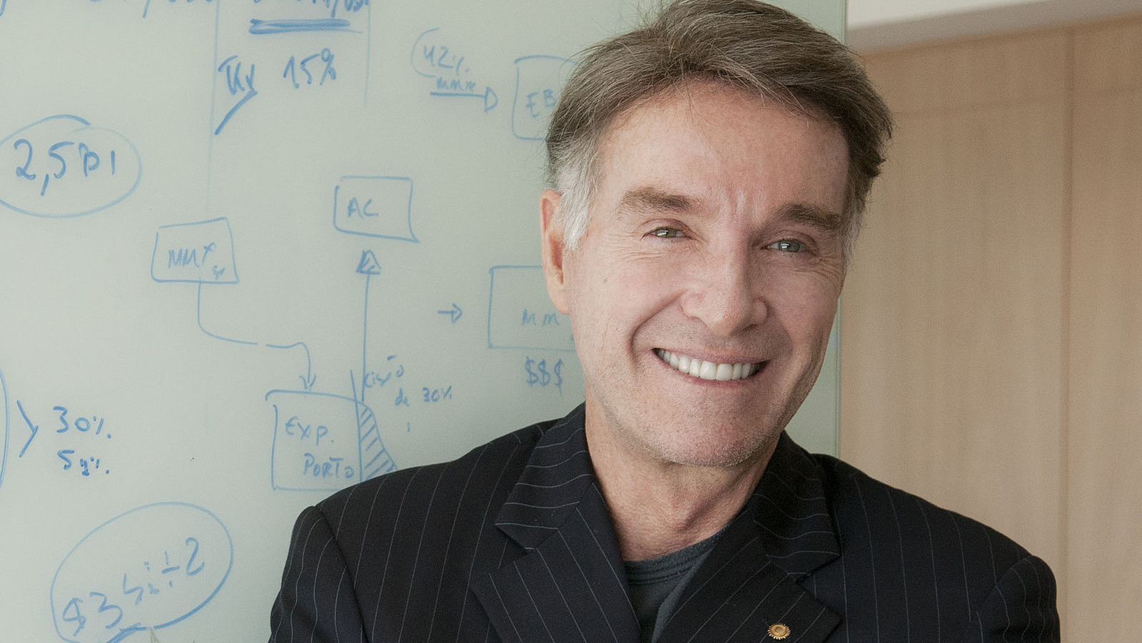 How Billionaire Eike Batista Went Broke In Just One Year