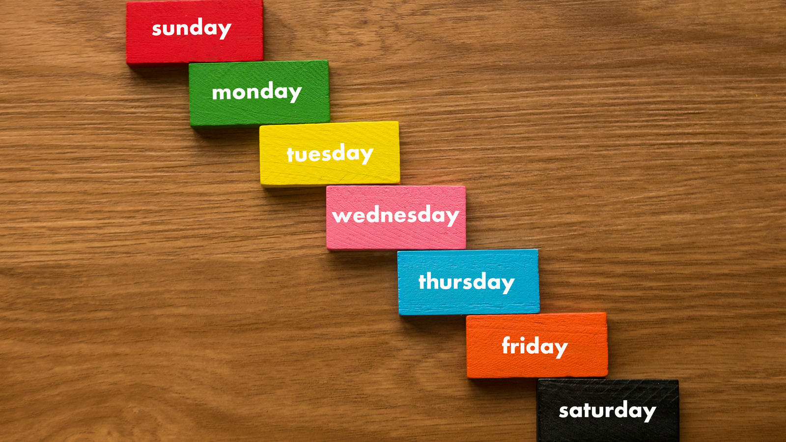 How The Days Of The Week Got Their Names