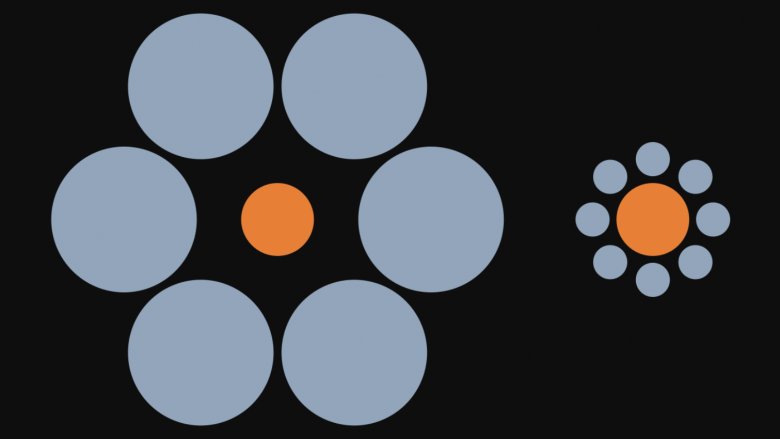 Ebbinghaus illusion