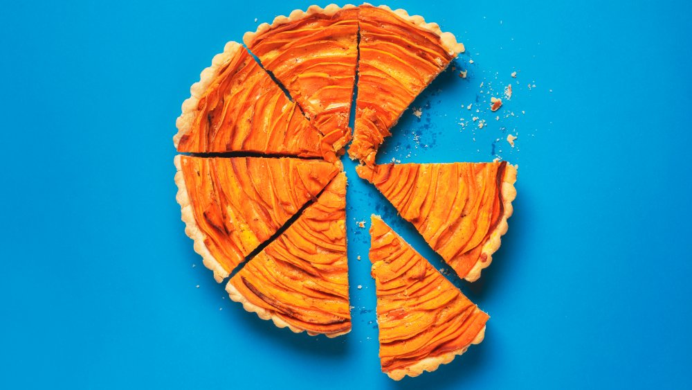 Sweet potato pie, prison food