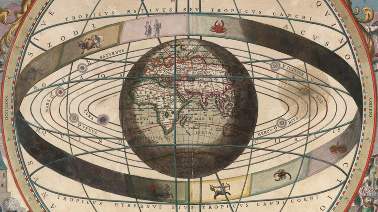 Ptolemaic map of the universe  