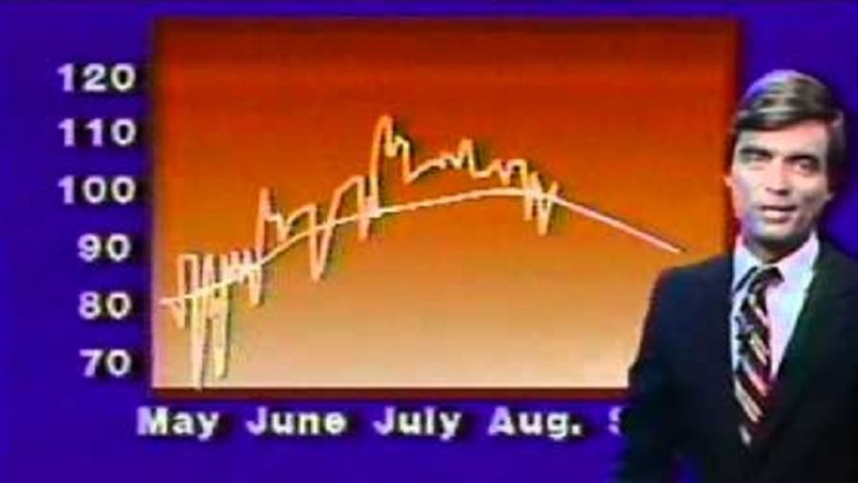 Heat Wave 1980