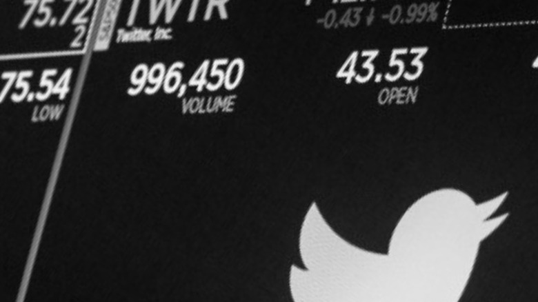Twitter stock ticker