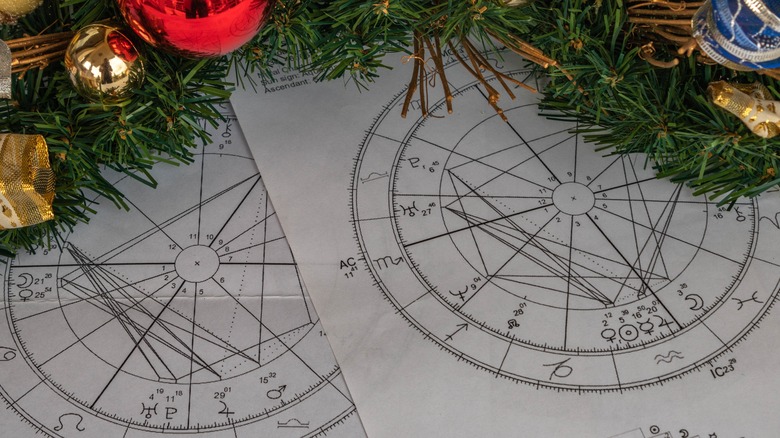 Christmas decorations with horoscopes