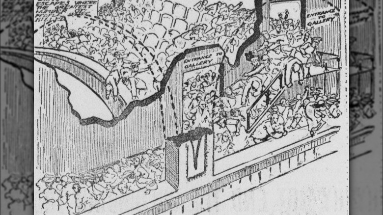 diagram of the theatre