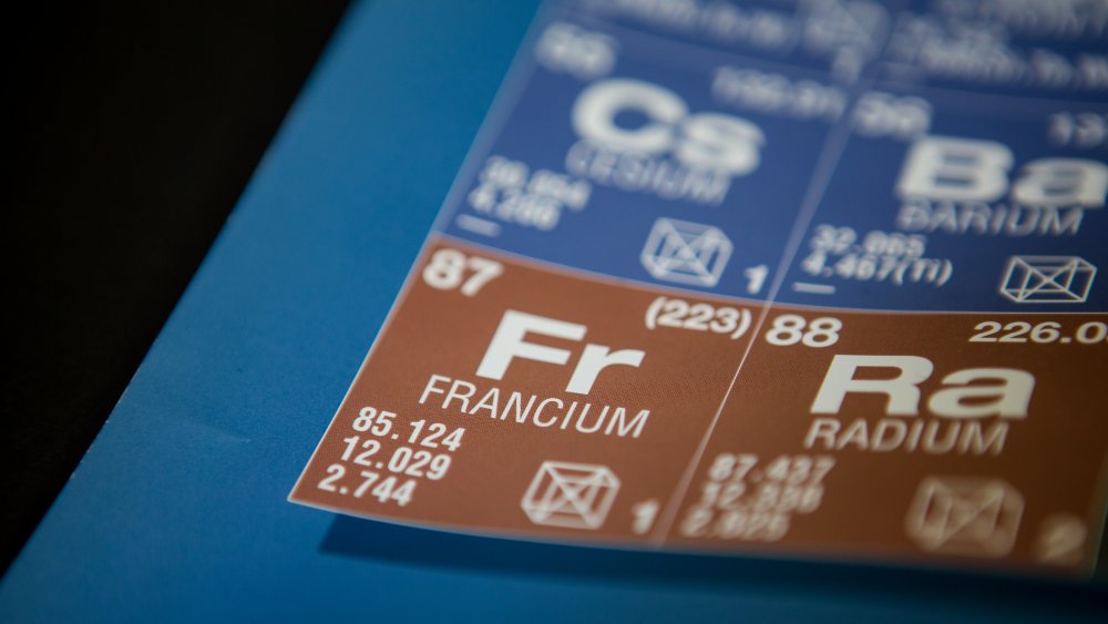 francium