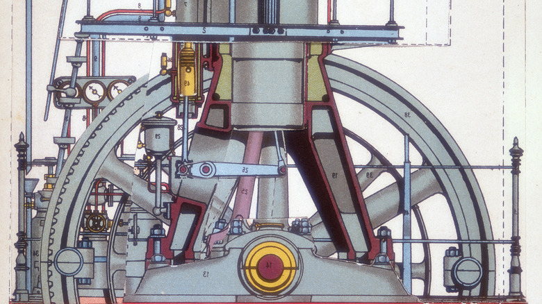 Diesel engine 