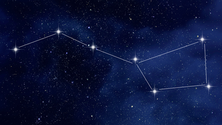 the Big Dipper constellation