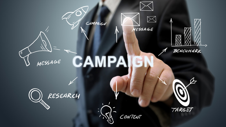 Political advertising process