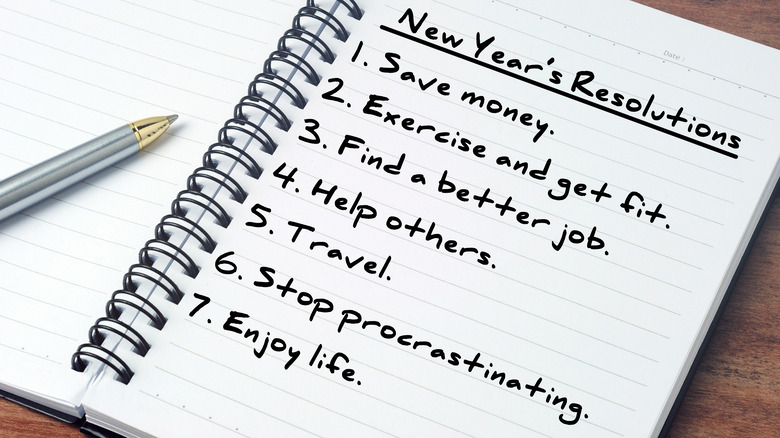 Resolutions