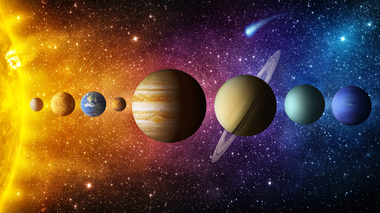 The planets of the solar system