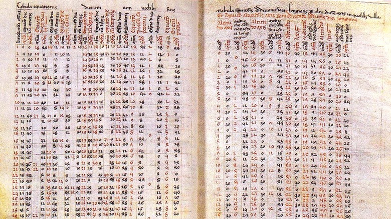 Alfonsine Tables