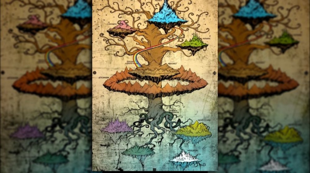 Yggdrasil world tree marvel thor