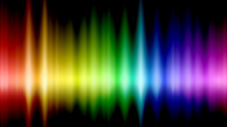 color wavelengths