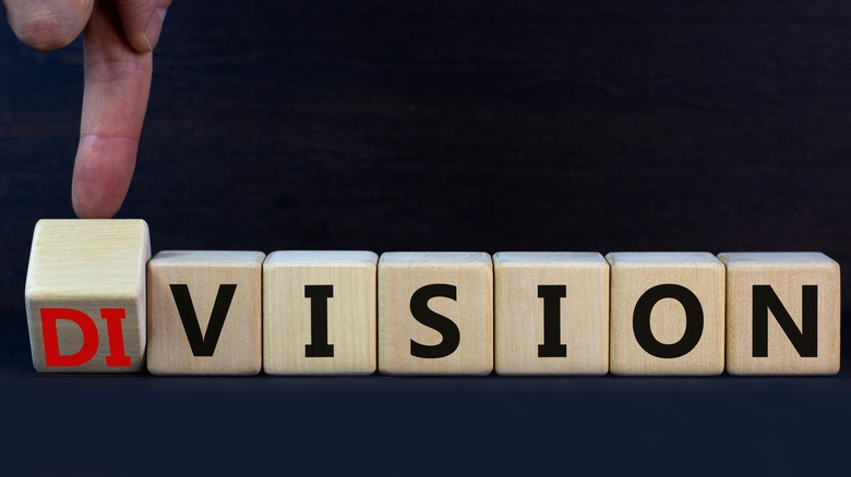 the word division 