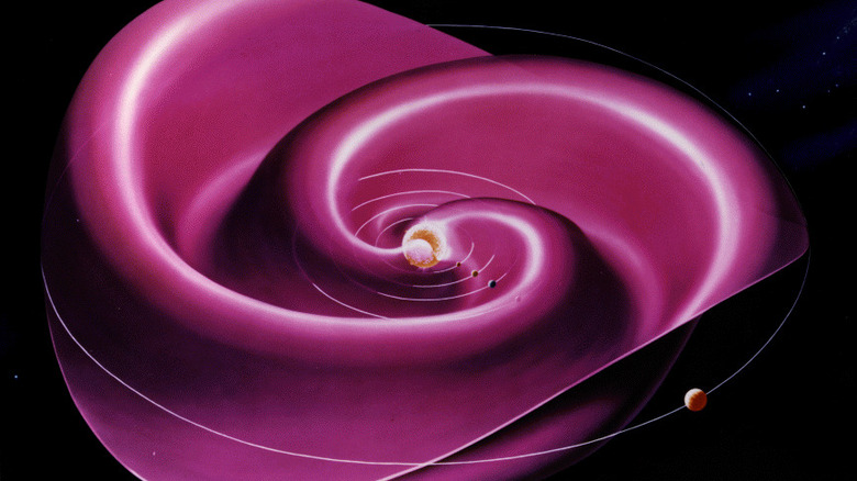 Visualisation of the heliospheric current sheet.