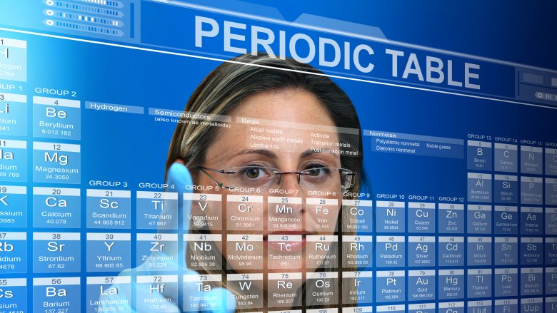 Woman with periodic table