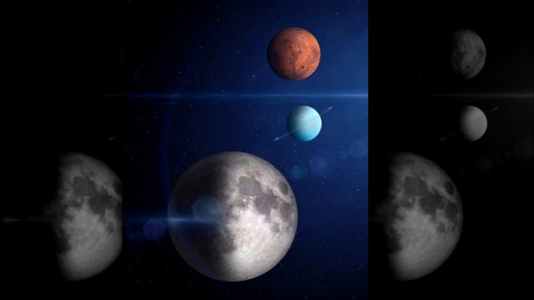 uranus and plantes