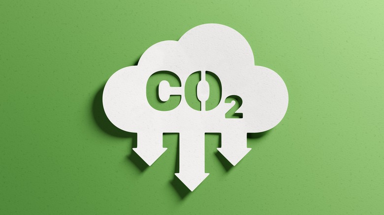 climate change