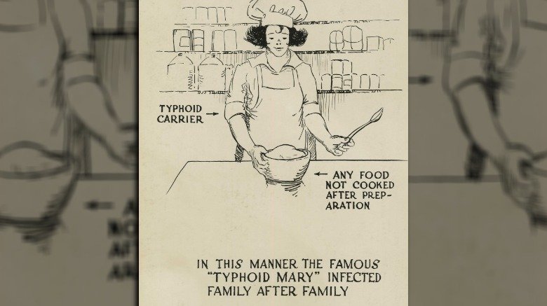 Typhoid Mary