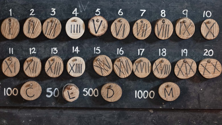 Roman numeral chart