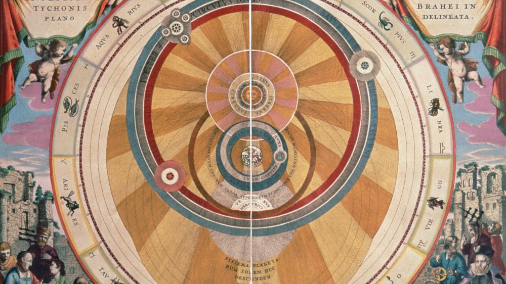 Geo-Heliocentric Universe of Tycho Brahe,