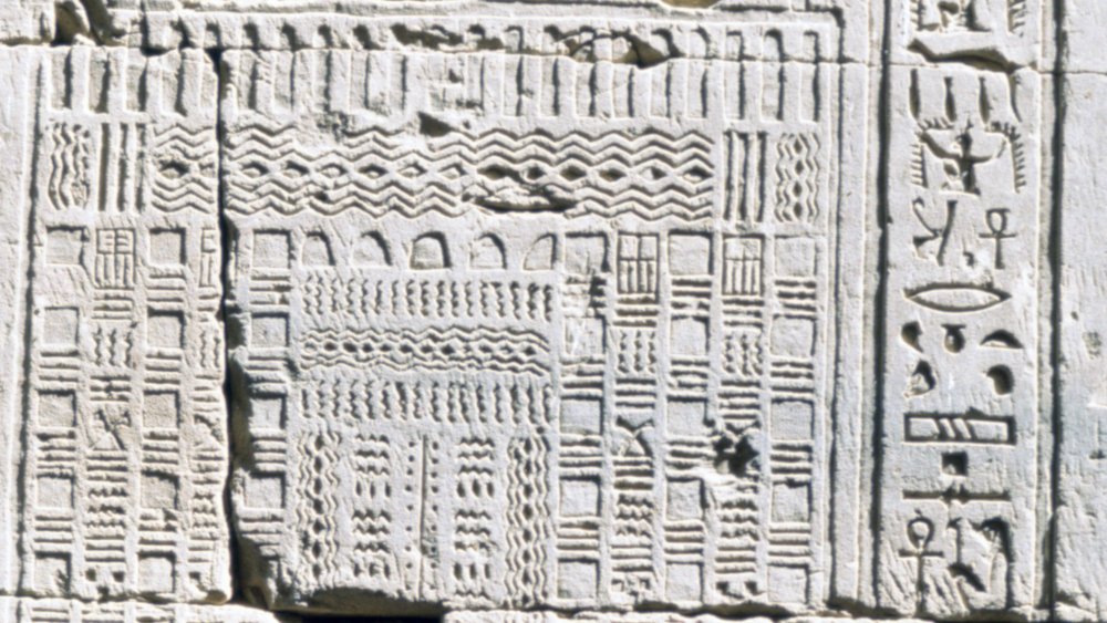 Egyptian calendar, Temple of Kom Ombo, Egypt.